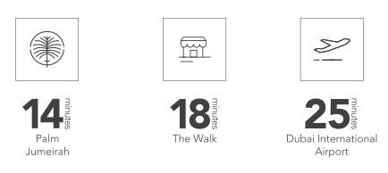 distance from airport