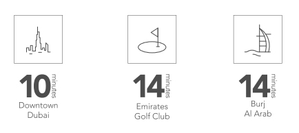 distance from downtown dubai